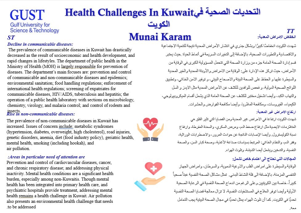 Health Challenges In Kuwait - Library